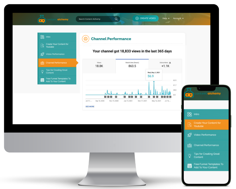 Competitive analysis inside Content Alchemy